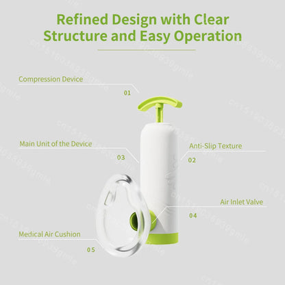 Mask First Aid Kit Adults & Children Home Rescue ﻿Anti Choking Emergency Anti Asphyxia