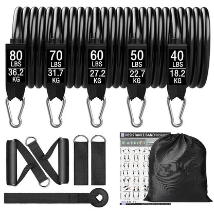 Workout Exercise Bands